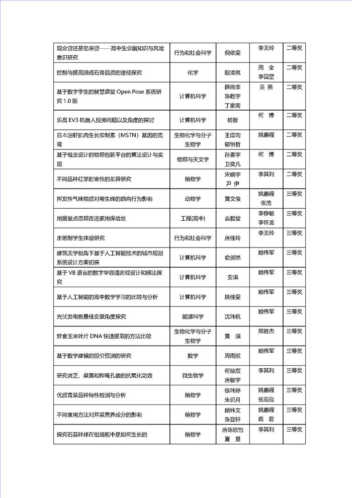 项目名称_页面_2.jpg 项目名称_页面_2.jpg